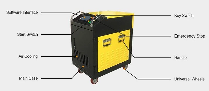 100W clean laser machine for sale 100W clean laser machine for sale