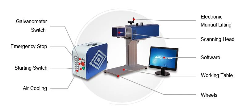 30W Portable CO2 Laser Marking Machine for sale 30W Portable CO2 Laser Marking Machine for sale