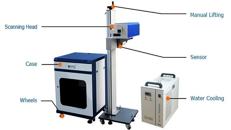 Flying Laser Marking Machine Flying Laser Marking Machine