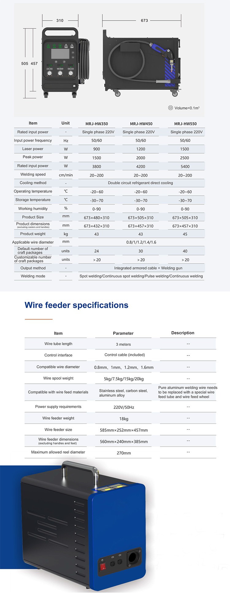 Handheld Laser Welding Machine Handheld Laser Welding Machine